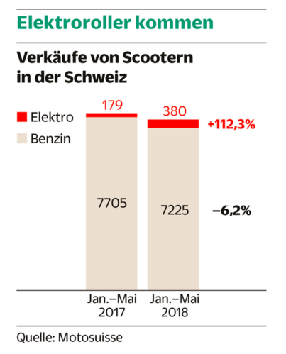 Bildschirmfoto 2018-06-26 um 16.21.12.png