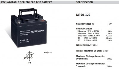 Multipower MP50-12C.jpg