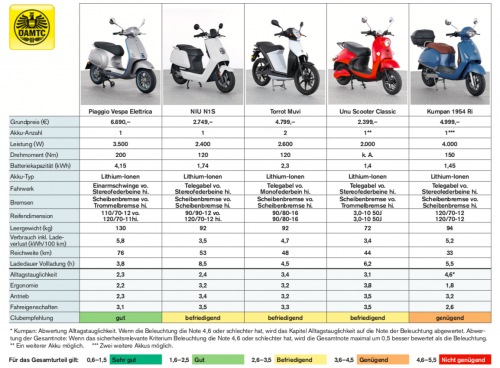 Bildschirmfoto 2019-07-10 um 15.09.14.png