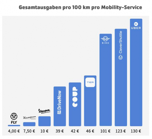 Bildschirmfoto 2019-07-25 um 22.12.18.png