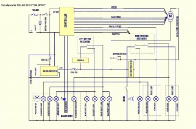 anschlussplan scp.JPG