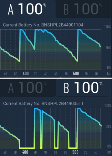 NPro-Akkus.png