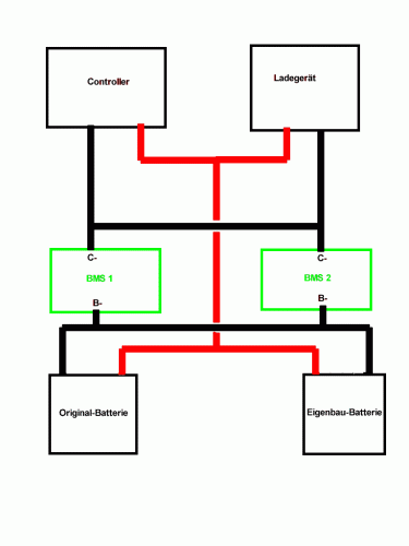 horst61-Batterie-BMS-setup-2.gif