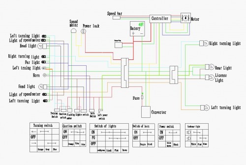 OS310 wire gramm.jpg