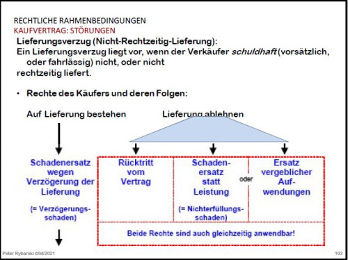 Lieferverzögerung 2.JPG