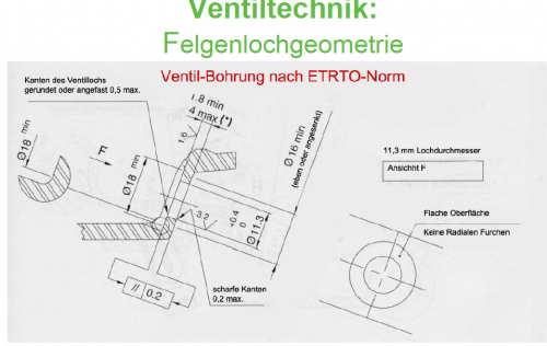 Ventillochgeometrie.png