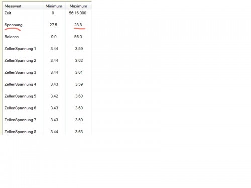 Z1bis8_GesamtspannungNachLaden.jpg