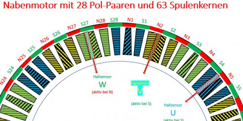 ShiftPhasenwinkel4.jpg