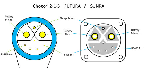 Sunra-Stecker.jpg