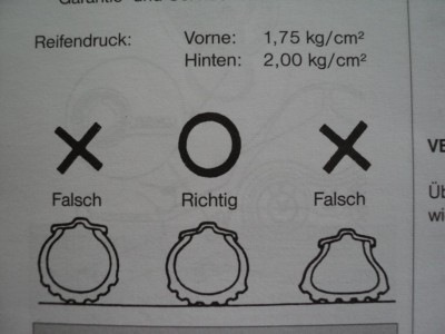 Reifendruck Otello.jpg