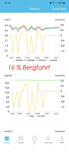 Bergfahrt 16 Prozent.jpg