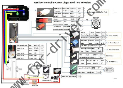 harness from far-drver.com.jpg