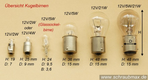 Auto_Gluehbirnen_Gluehlampen.jpg