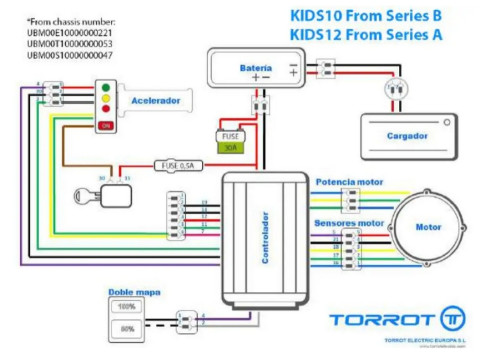 Schaltplan Torrot Mini Trial.jpg