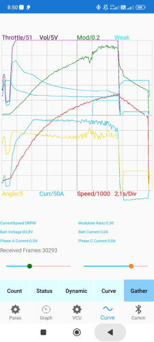 Lauf 100% akku  APP Diagramm.jpeg