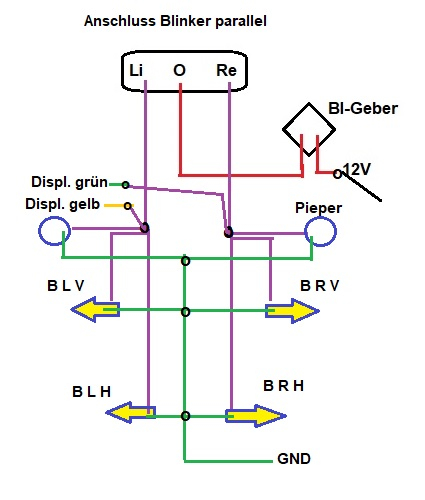 Blinker 2 Piepser.jpg