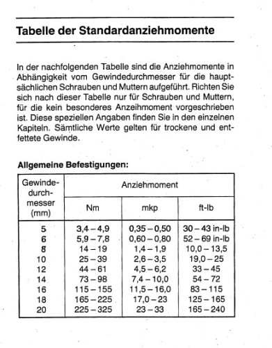 anzugstabelle.jpg
