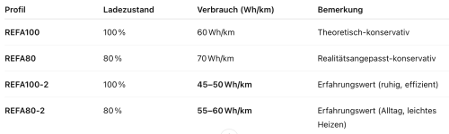 Bildschirmfoto 2025-06-21 um 15.00.40.png