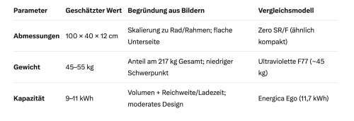Bildschirmfoto 2025-10-16 um 14.02.15.png (181.09 KiB) 300 mal betrachtet Bildschirmfoto 2025-10-16 um 14.02.15.png