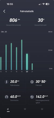 Bildschirmfoto 2025-10-21 um 16.55.56.png