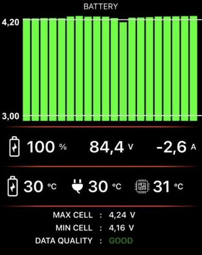 Sur-Ron Ultra Bee Original Akku 2024 weniger 1000 km 80 mV Differenz.jpg