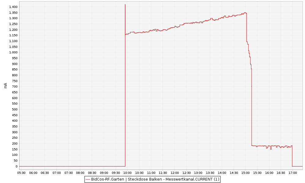 trend.png